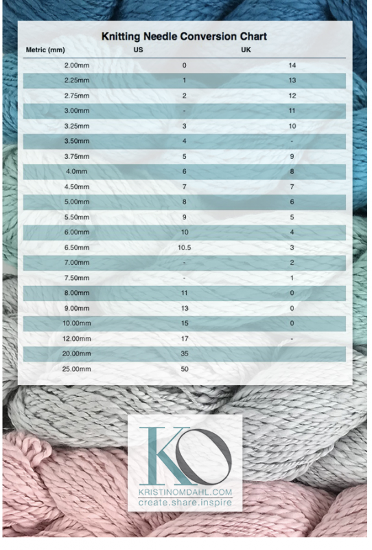 Yarn Weight, Knitting Needle and Crochet Hook Conversion Charts for USA ...