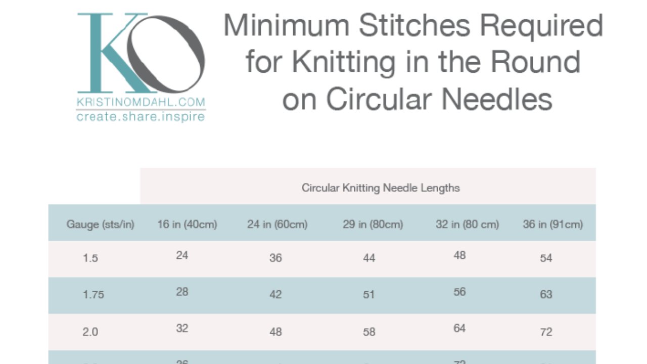 Knitting Neeles Nine Sets Metal Resin Various Sizes Various