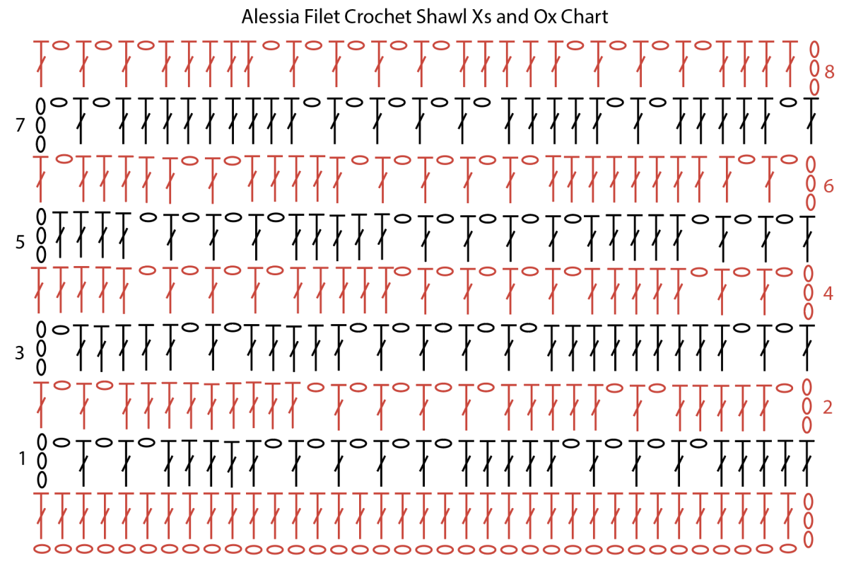 filet crochet chart to complement Alessia knit shawl pattern