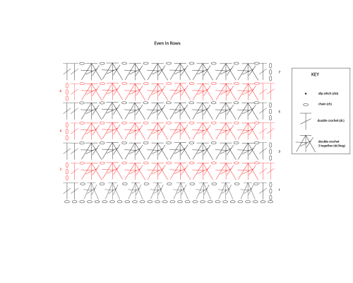 Free Bailey Crochet Stitch Pattern 4 Ways Even in Rows Chart